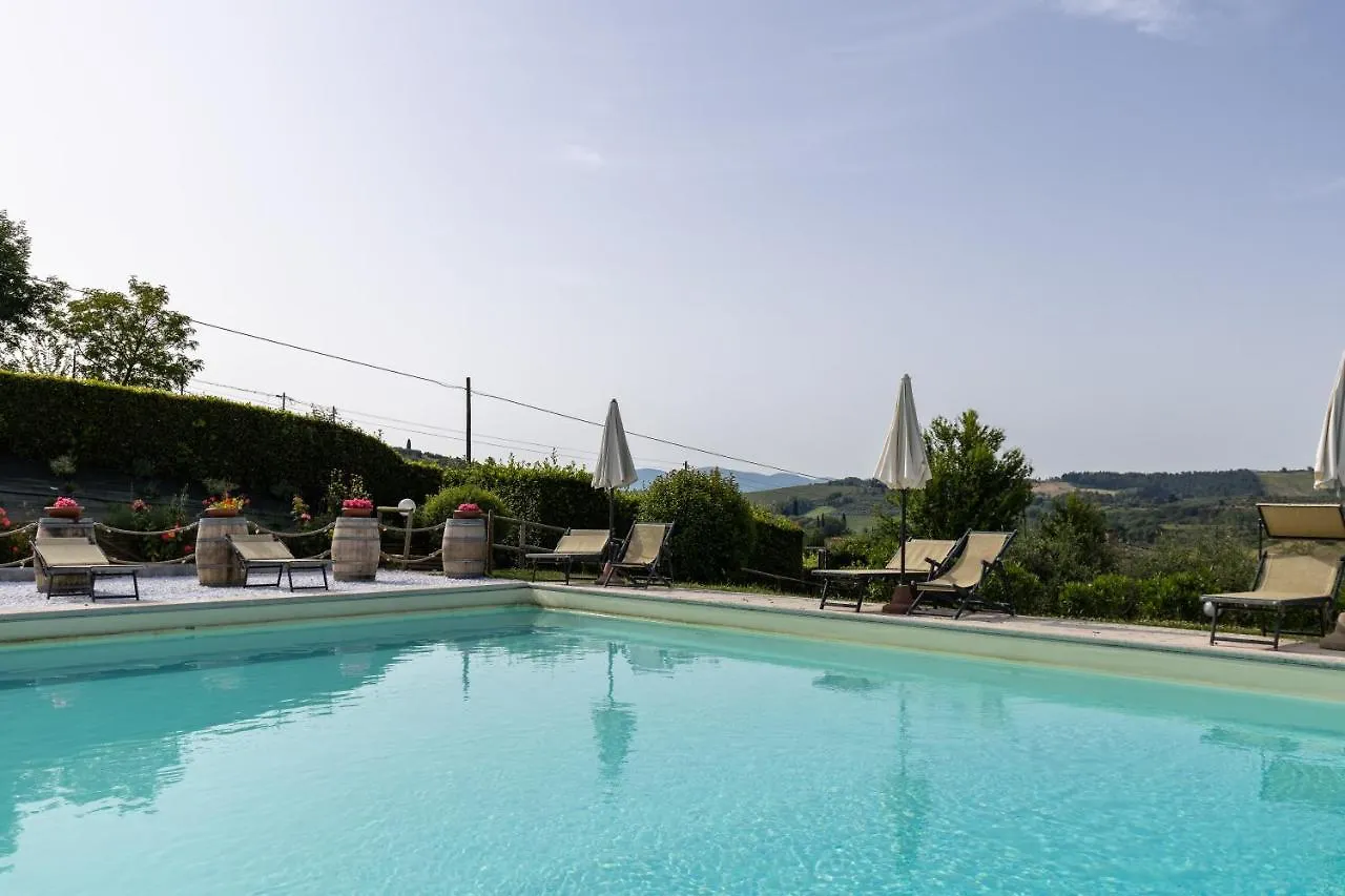 Apartment Suite Mezzatorre San Gimignano